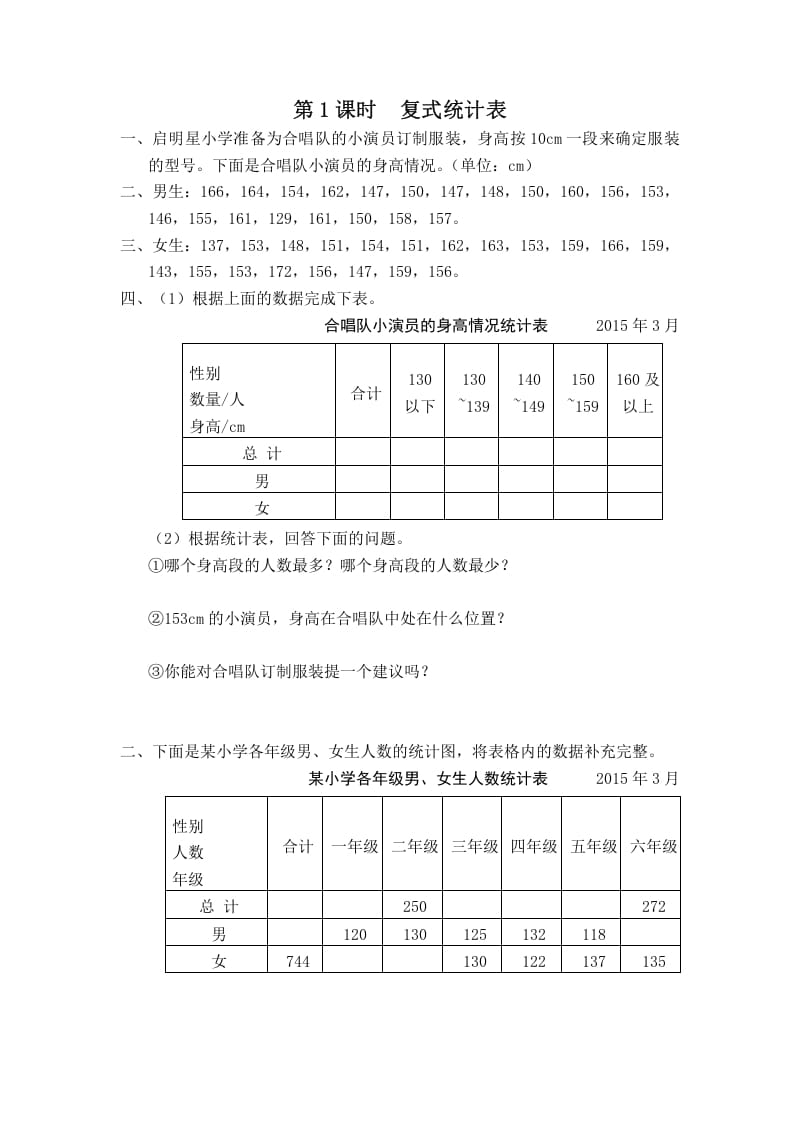 五年级数学上册第1课时复式统计表（苏教版）-米大兔试卷网