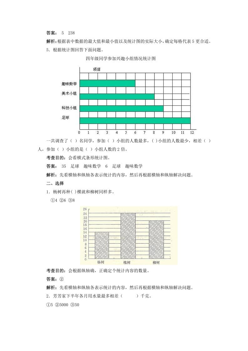 图片[3]-四年级数学上册同步测试及解析-条形统计图（人教版）-米大兔试卷网