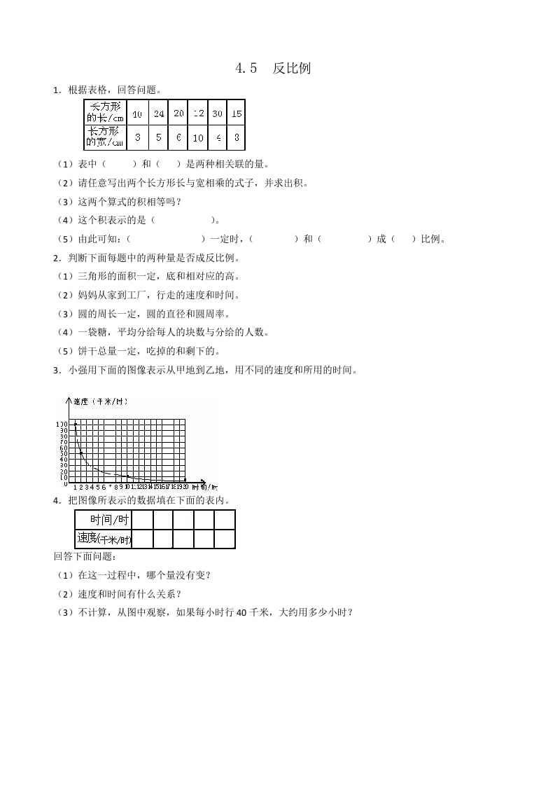 六年级数学下册4.5反比例-米大兔试卷网