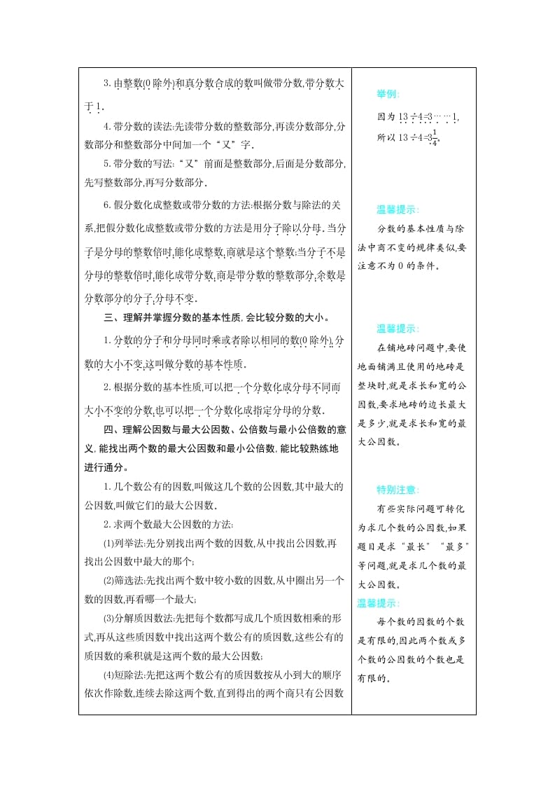 图片[2]-五年级数学下册4分数的意义和性质-米大兔试卷网