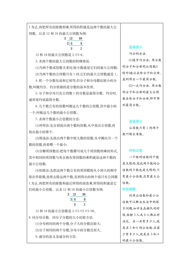 图片[3]-五年级数学下册4分数的意义和性质-米大兔试卷网