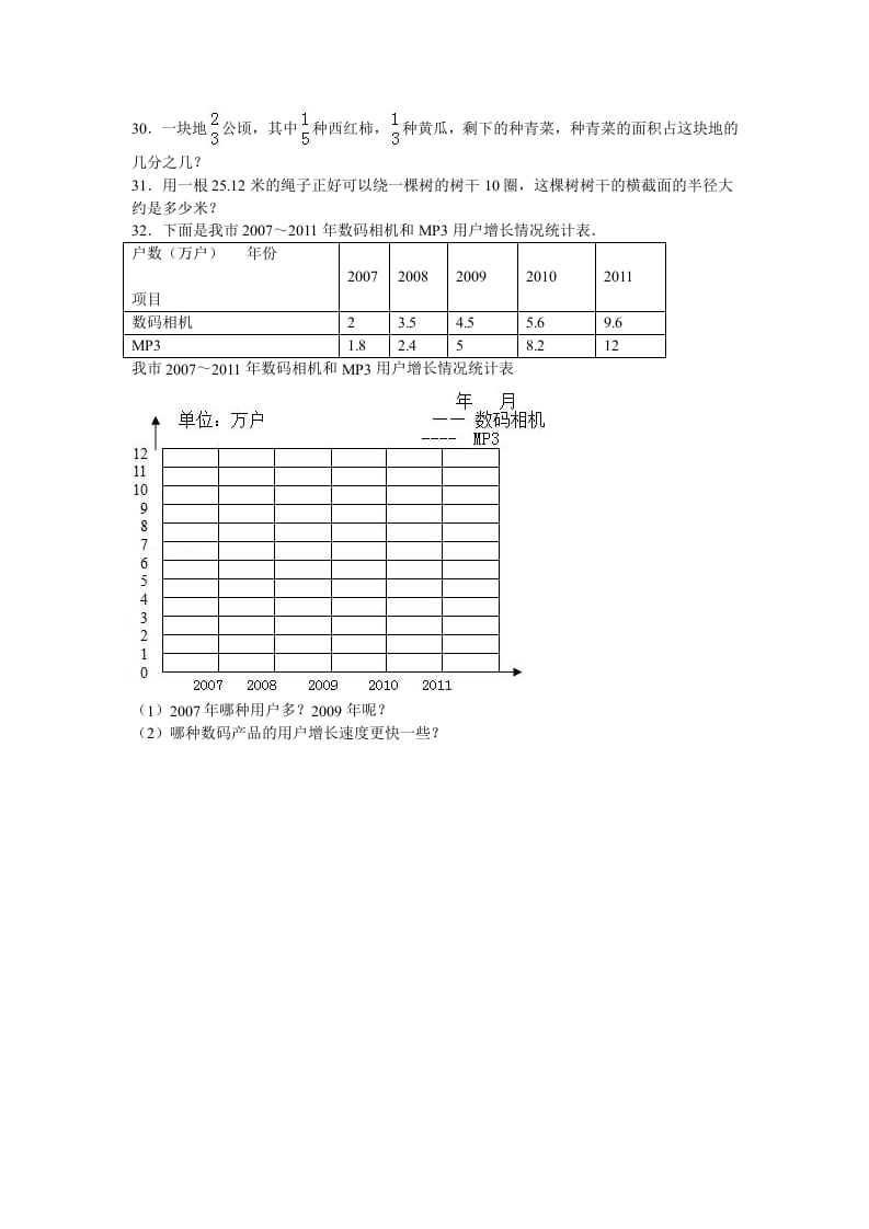 图片[3]-五年级数学下册苏教版下学期期末测试卷16-米大兔试卷网