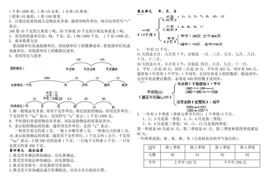 图片[2]-三年级数学下册新版三下概念整理稿-米大兔试卷网