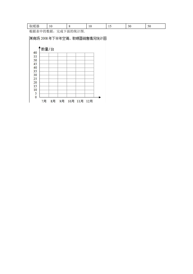 图片[3]-五年级数学下册苏教版下学期期末测试卷13-米大兔试卷网