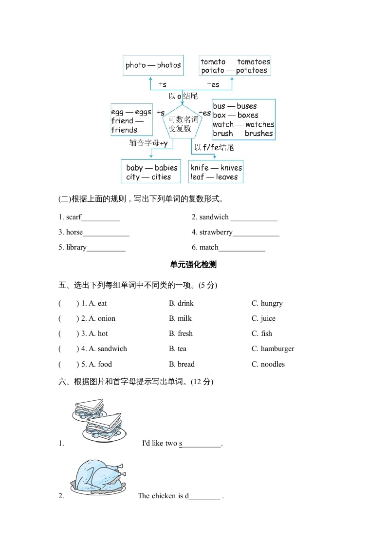 图片[2]-五年级英语上册Unit3单元知识梳理卷本（人教版PEP）-米大兔试卷网