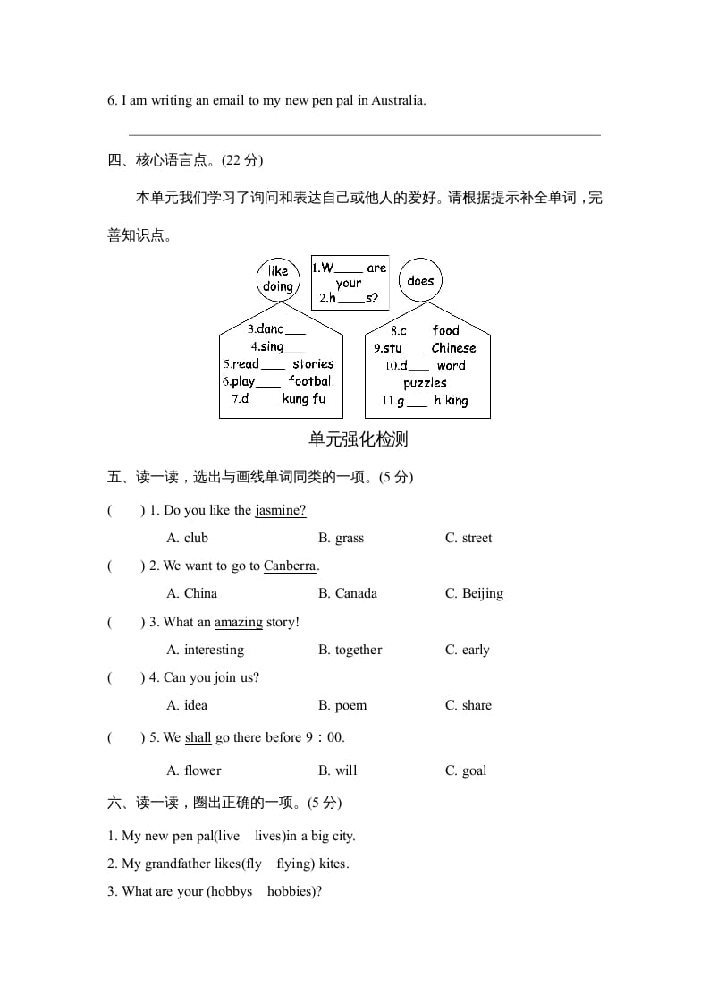 图片[2]-六年级英语上册Unit4单元知识梳理卷（人教版PEP）-米大兔试卷网