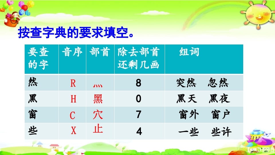 图片[3]-二年级语文上册综合练习（部编）-米大兔试卷网