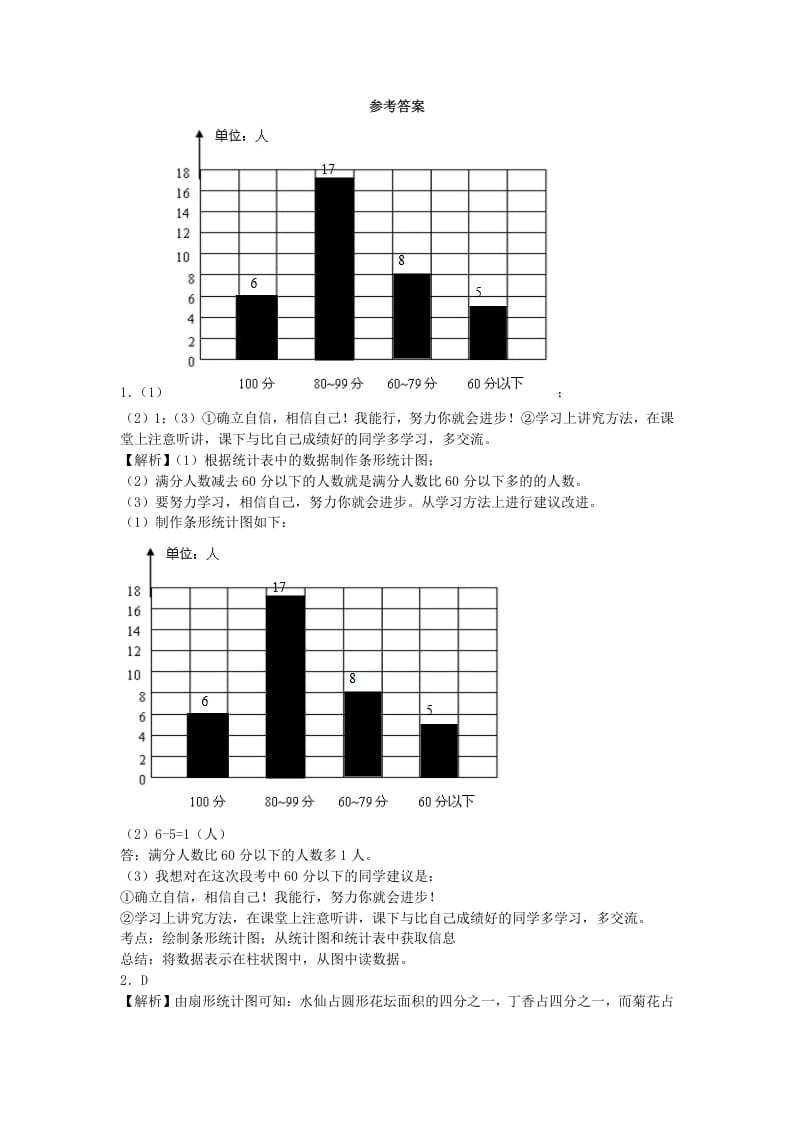 图片[3]-四年级数学上册练习题-统计表和条形统计图-（苏教版）-米大兔试卷网