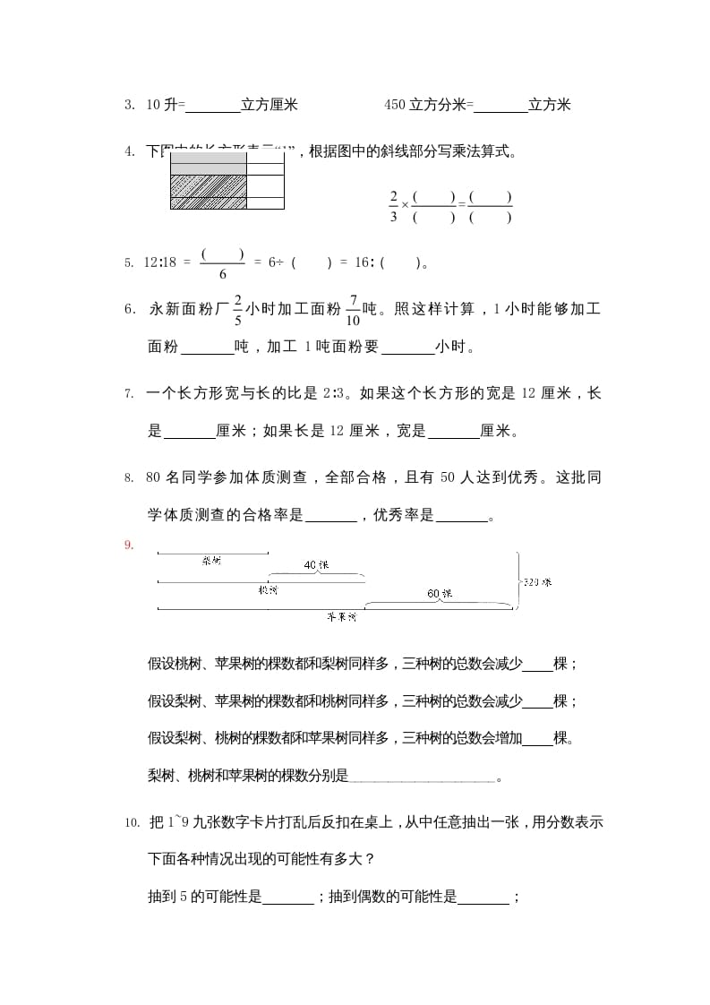 图片[2]-六年级数学上册期末复习检测试题(1)（苏教版）-米大兔试卷网