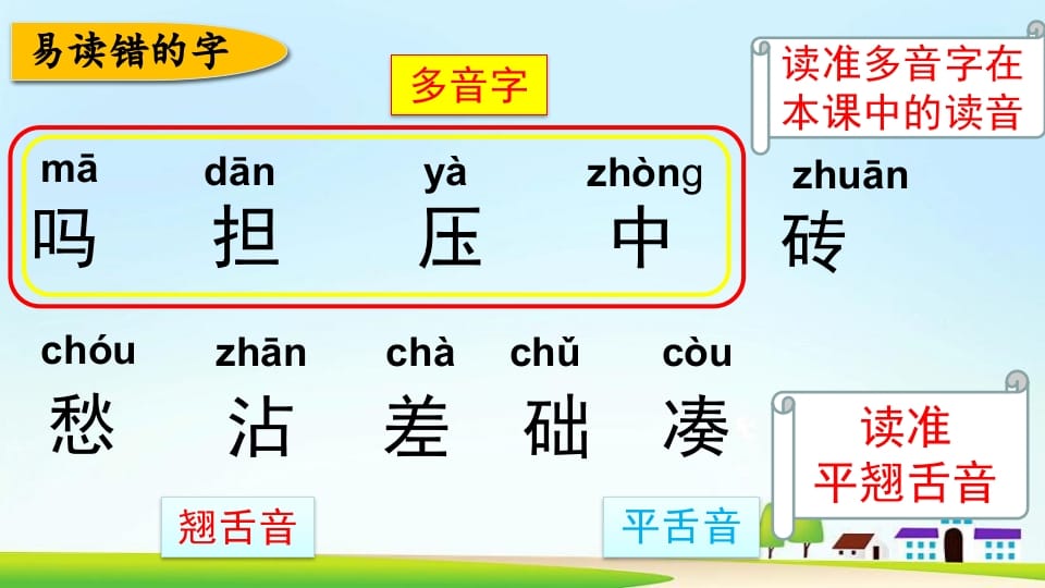 图片[3]-三年级语文上册第四单元复习（部编版）-米大兔试卷网