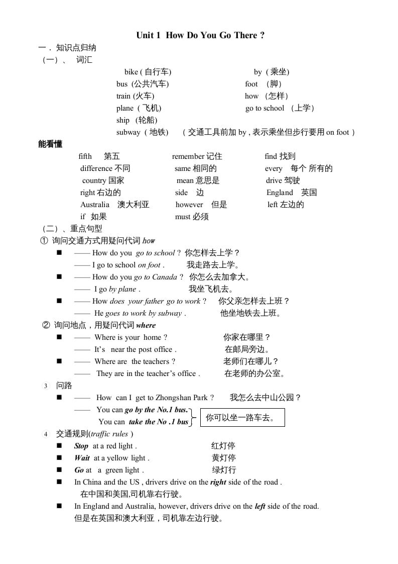 六年级英语上册知识点单元总结（人教版PEP）-米大兔试卷网