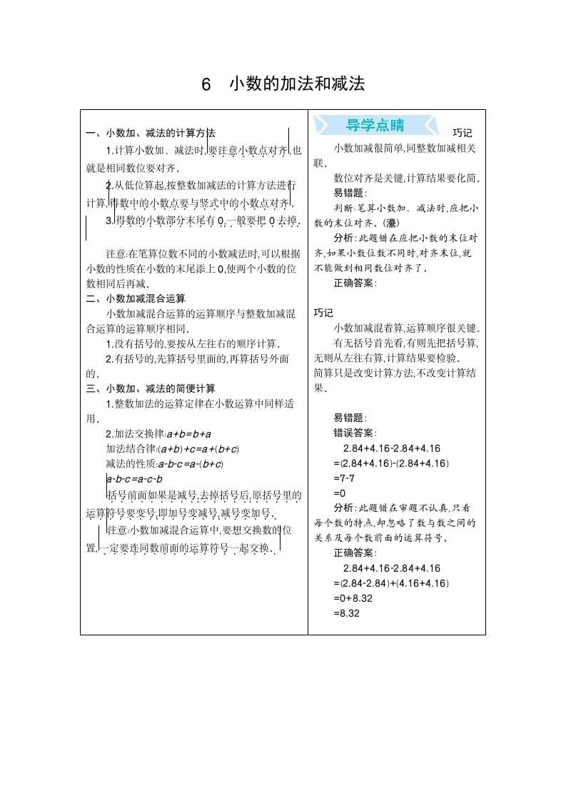 四年级数学下册6.小数的加法和减法-米大兔试卷网