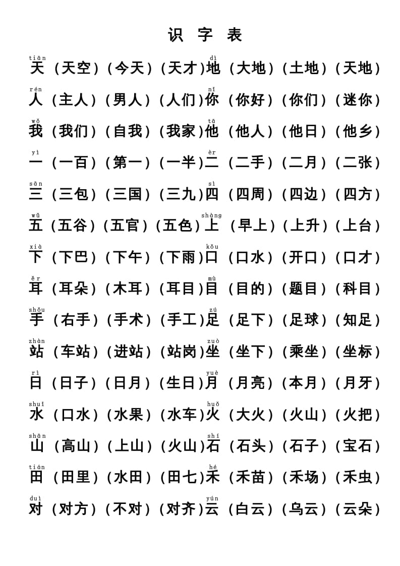 一年级语文上册上识字表生字组词(有答案）（部编版）-米大兔试卷网