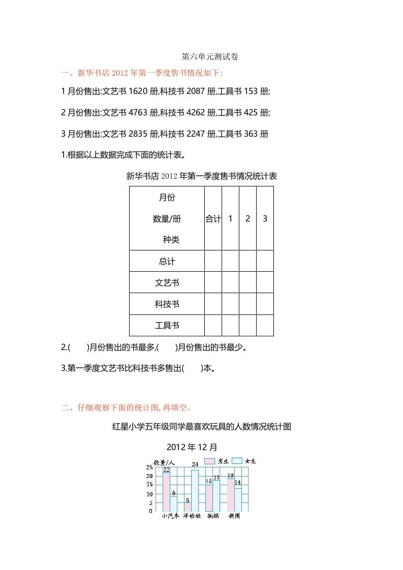 五年级数学上册第六单元单元测试（苏教版）-米大兔试卷网