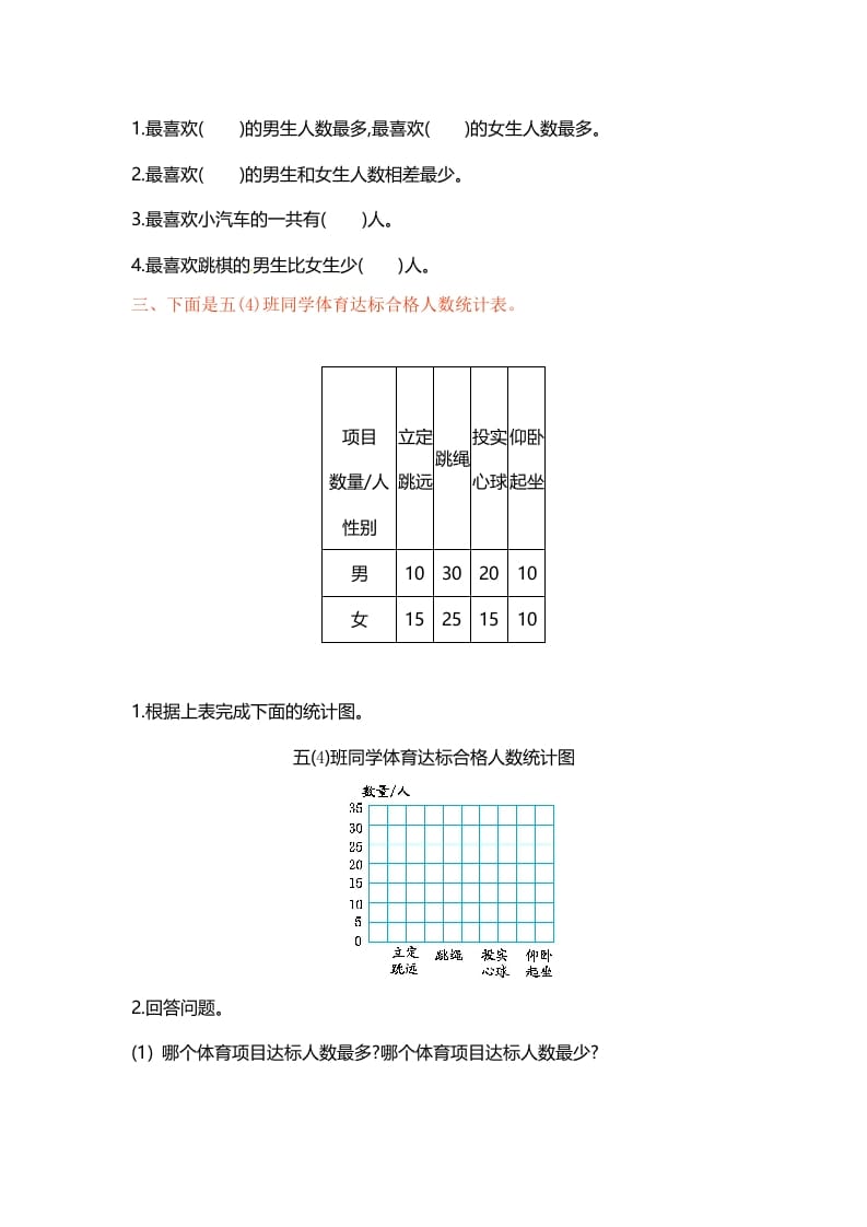 图片[2]-五年级数学上册第六单元单元测试（苏教版）-米大兔试卷网