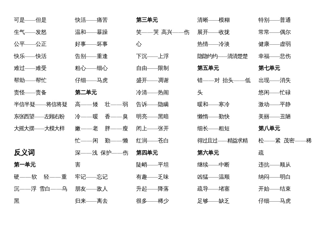 图片[2]-二年级语文上册近反义词汇总（部编）-米大兔试卷网