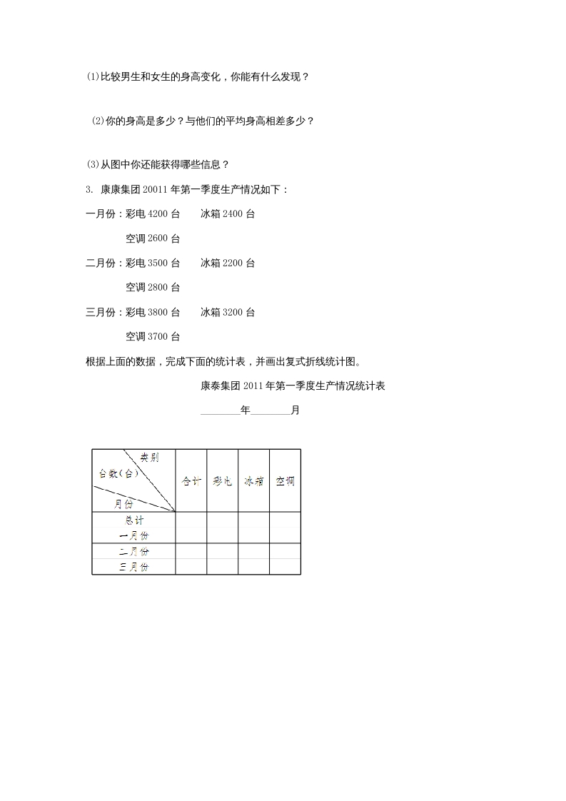 图片[2]-六年级数学上册5.4身高的变化（北师大版）-米大兔试卷网