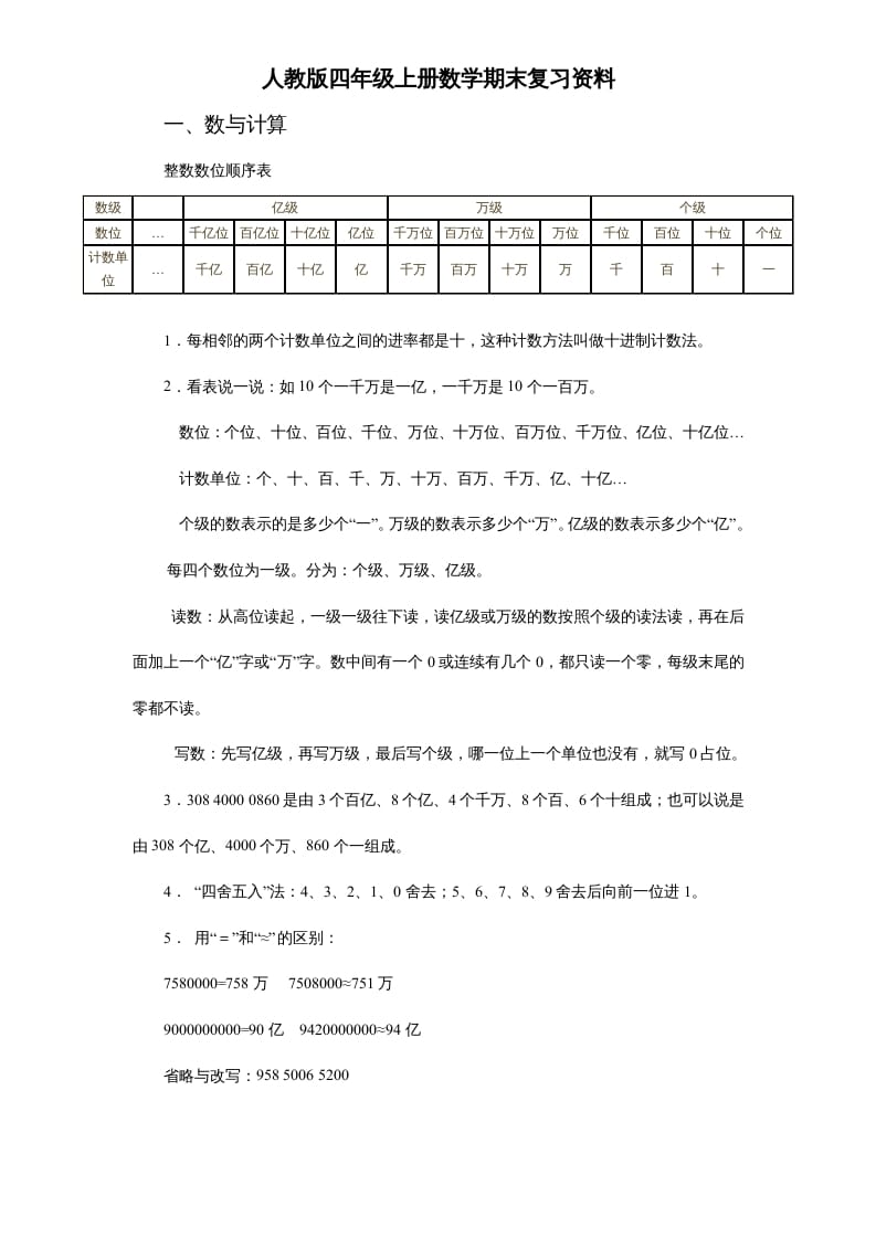 四年级数学上册人教版期末复习资料7页（人教版）-米大兔试卷网