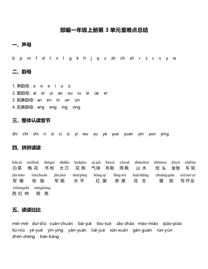 一年级语文上册-第3单元重难点知识总结（部编版）-米大兔试卷网