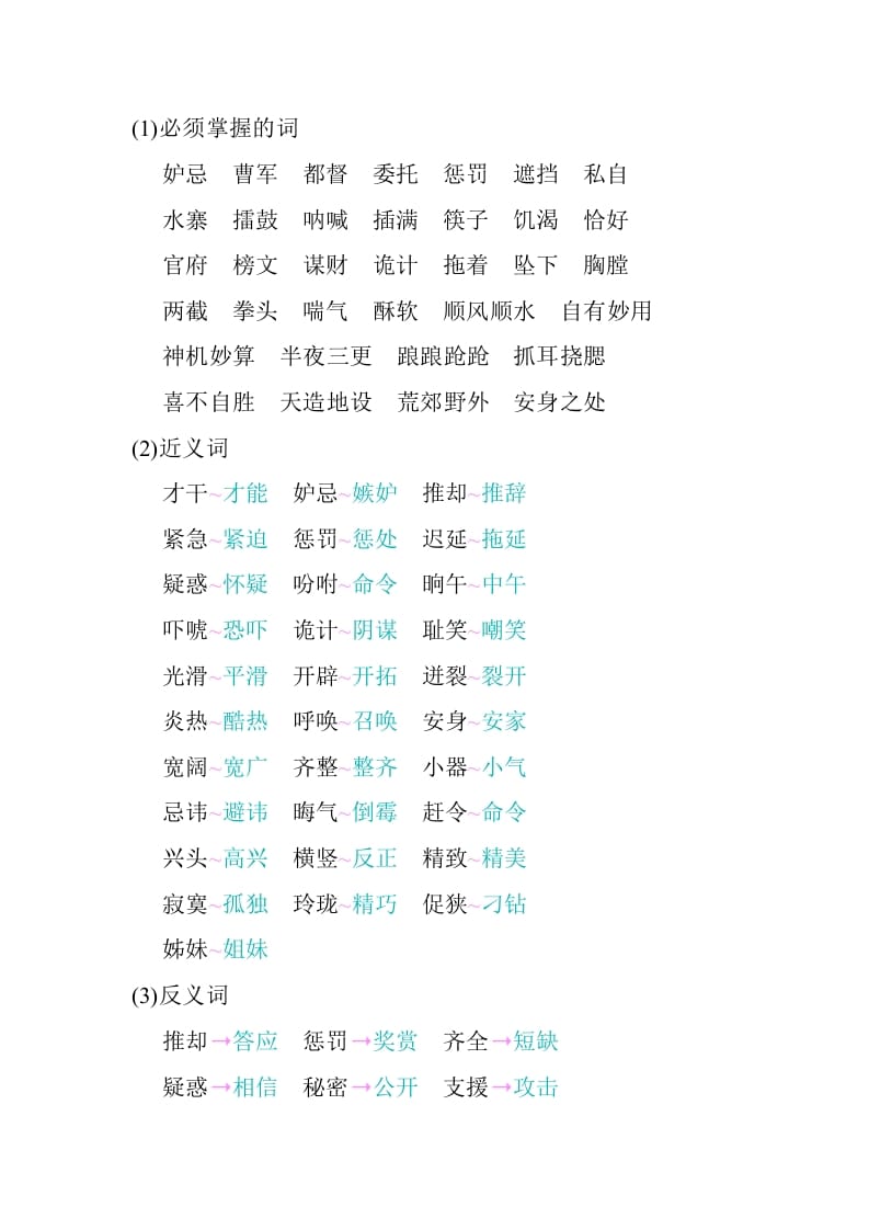 图片[2]-五年级数学下册第二单元知识小结_人教（部编版）-米大兔试卷网