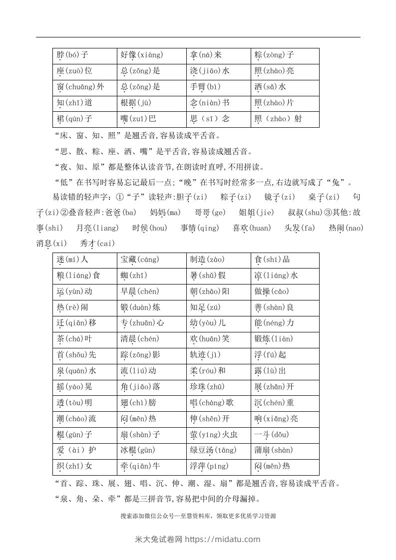 图片[2]-一年级语文下册期末总结—易读（写）错的字-米大兔试卷网