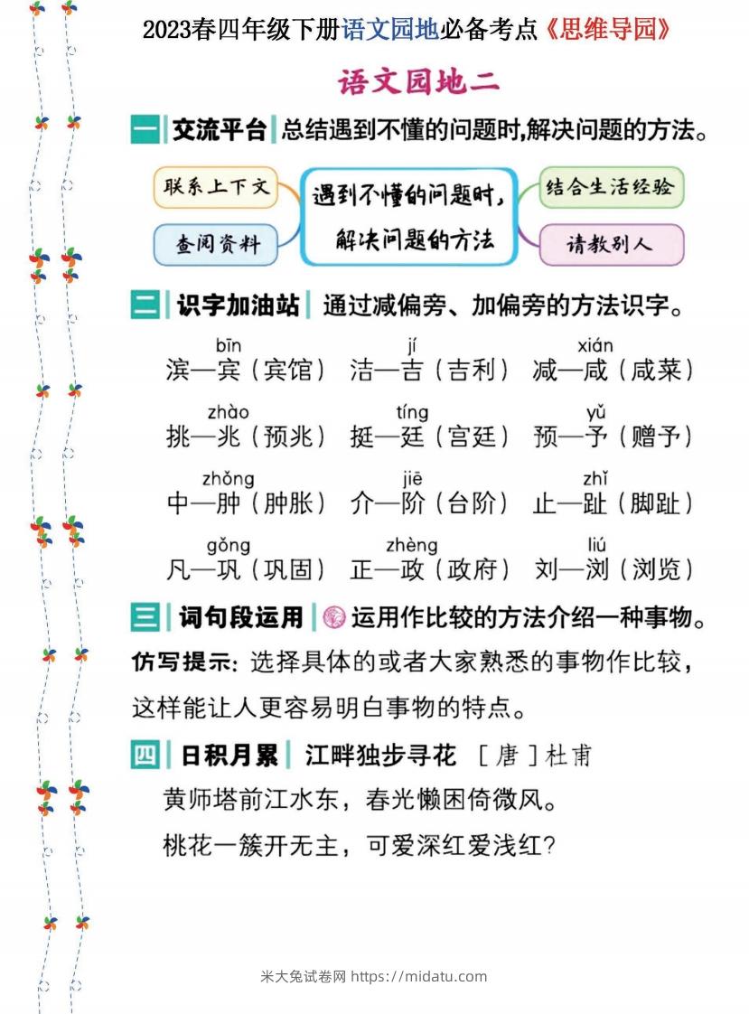 图片[2]-2023春四年级下册语文《语文园地》必备考点—思维导图(1)-米大兔试卷网