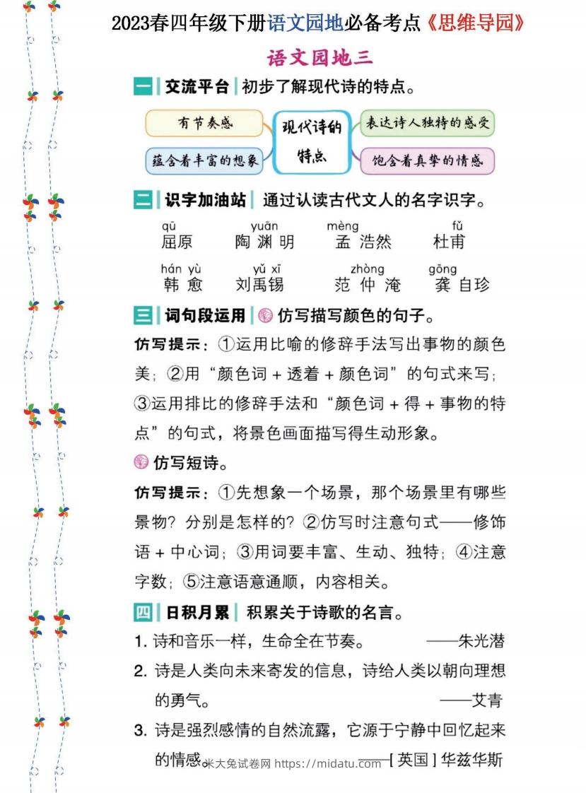 图片[3]-2023春四年级下册语文《语文园地》必备考点—思维导图(1)-米大兔试卷网