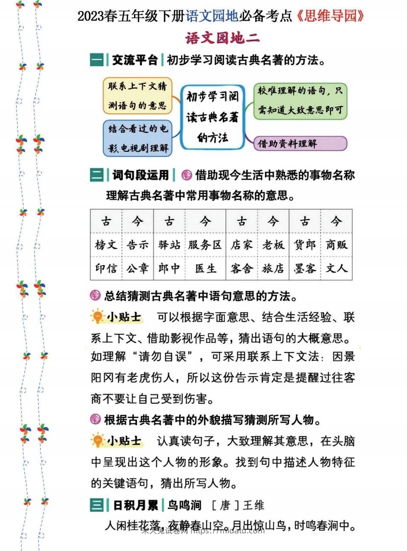 图片[2]-2023春五年级下册语文《语文园地》必备考点—思维导图-米大兔试卷网