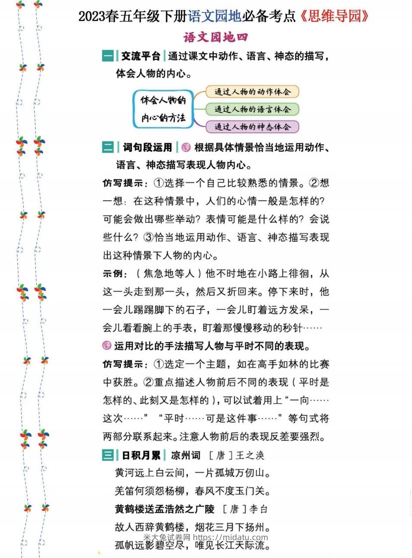 图片[3]-2023春五年级下册语文《语文园地》必备考点—思维导图-米大兔试卷网