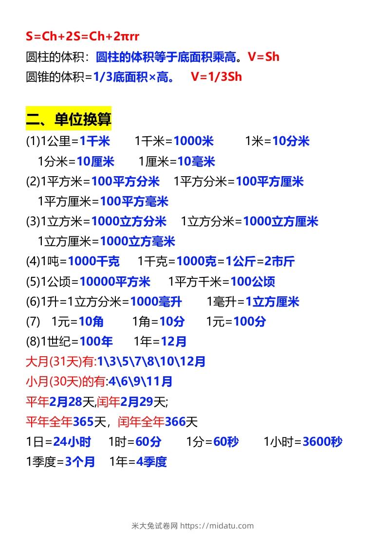 图片[2]-六年级下册数学必背公式大全-米大兔试卷网