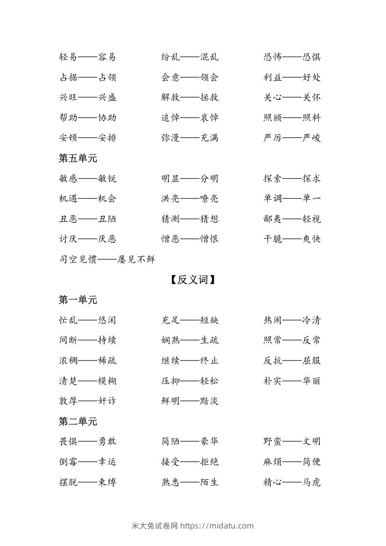 图片[2]-六年级语文下册复习资料近义词和反义词（部编版）-米大兔试卷网