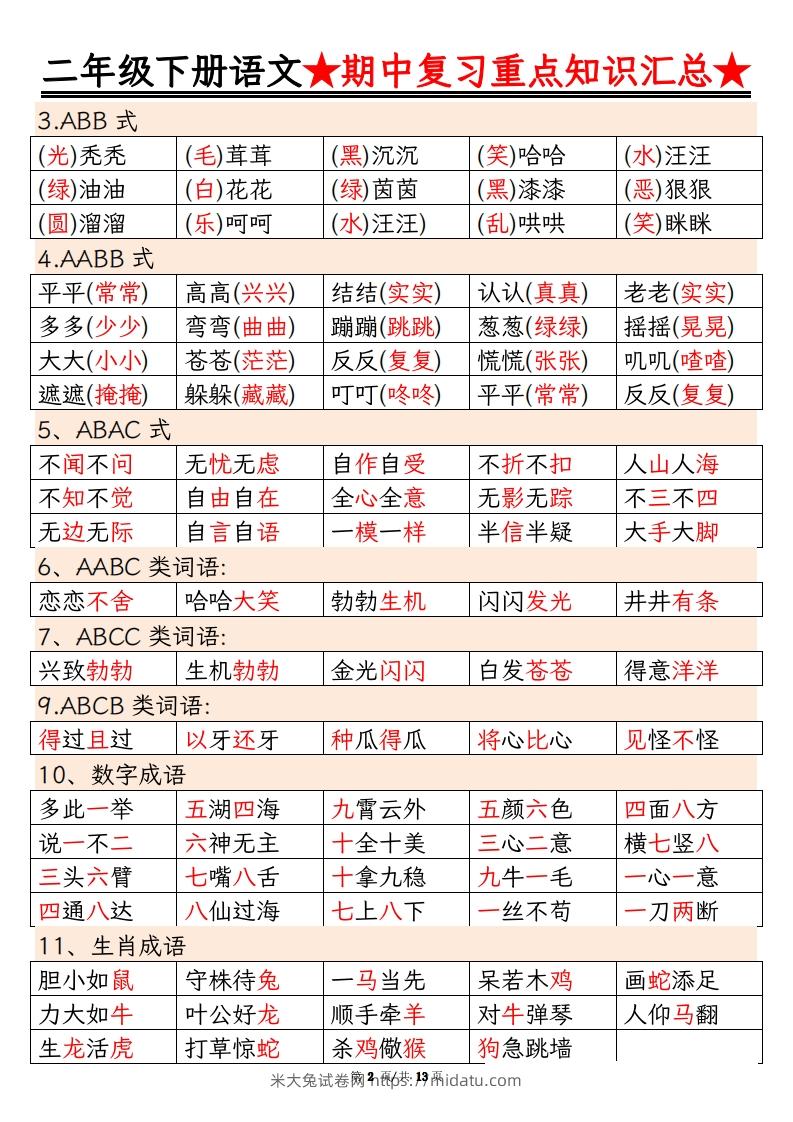 图片[2]-【语文】二年级下册语文期中重点知识汇总(1)-米大兔试卷网