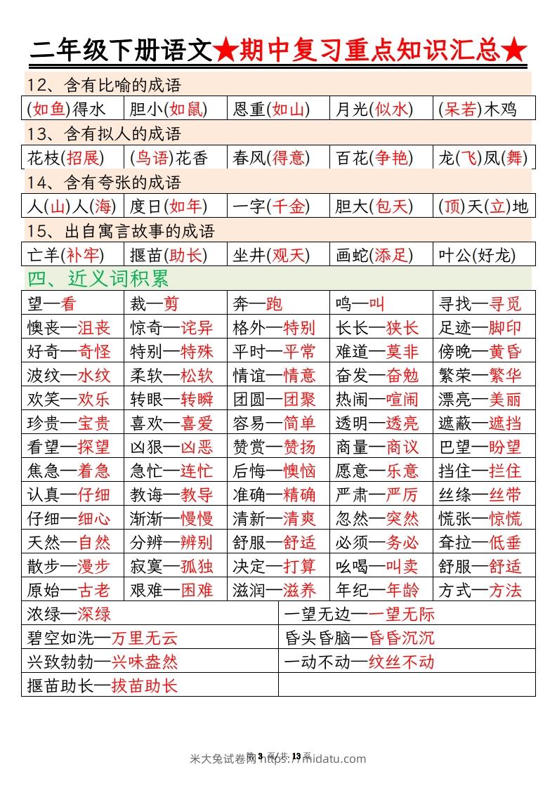 图片[3]-【语文】二年级下册语文期中重点知识汇总(1)-米大兔试卷网