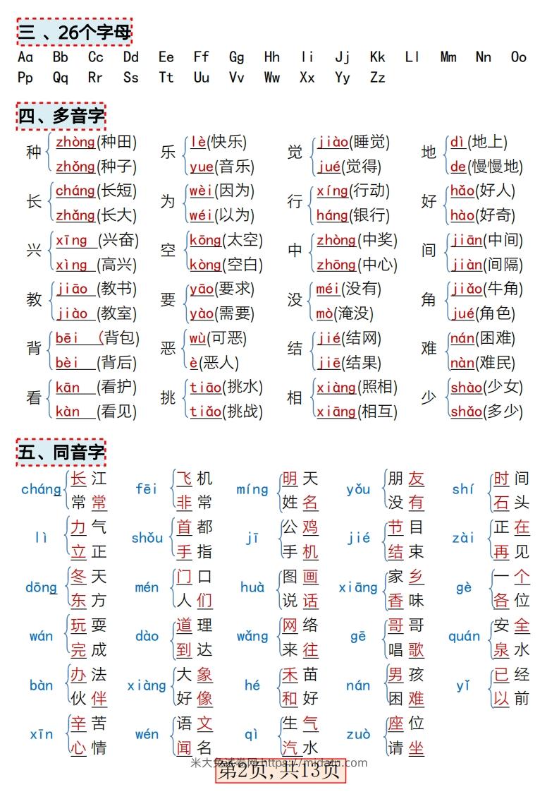 图片[2]-★3.9新版一年级语文下册全册重点知识总结-米大兔试卷网