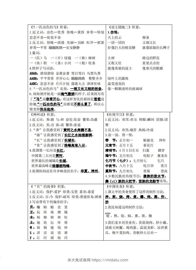 图片[3]-二年级下语文课课贴-米大兔试卷网