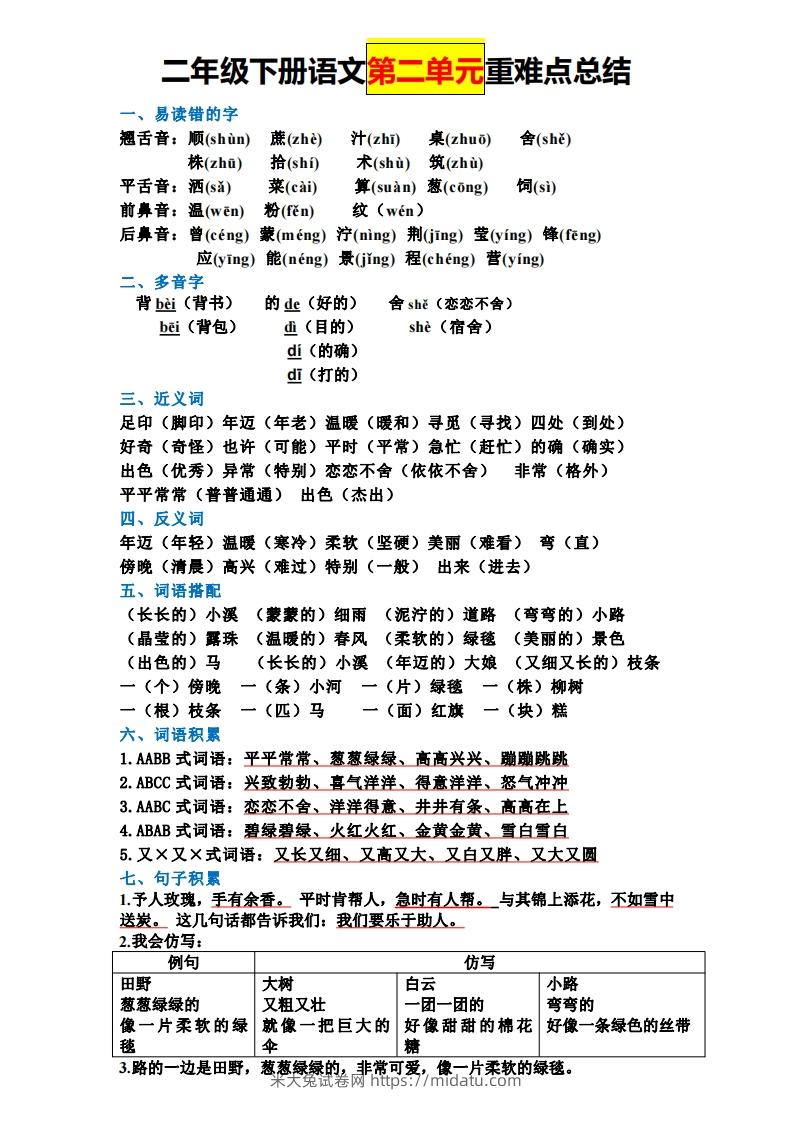 图片[2]-【全册单元重难点总结】二下语文-米大兔试卷网