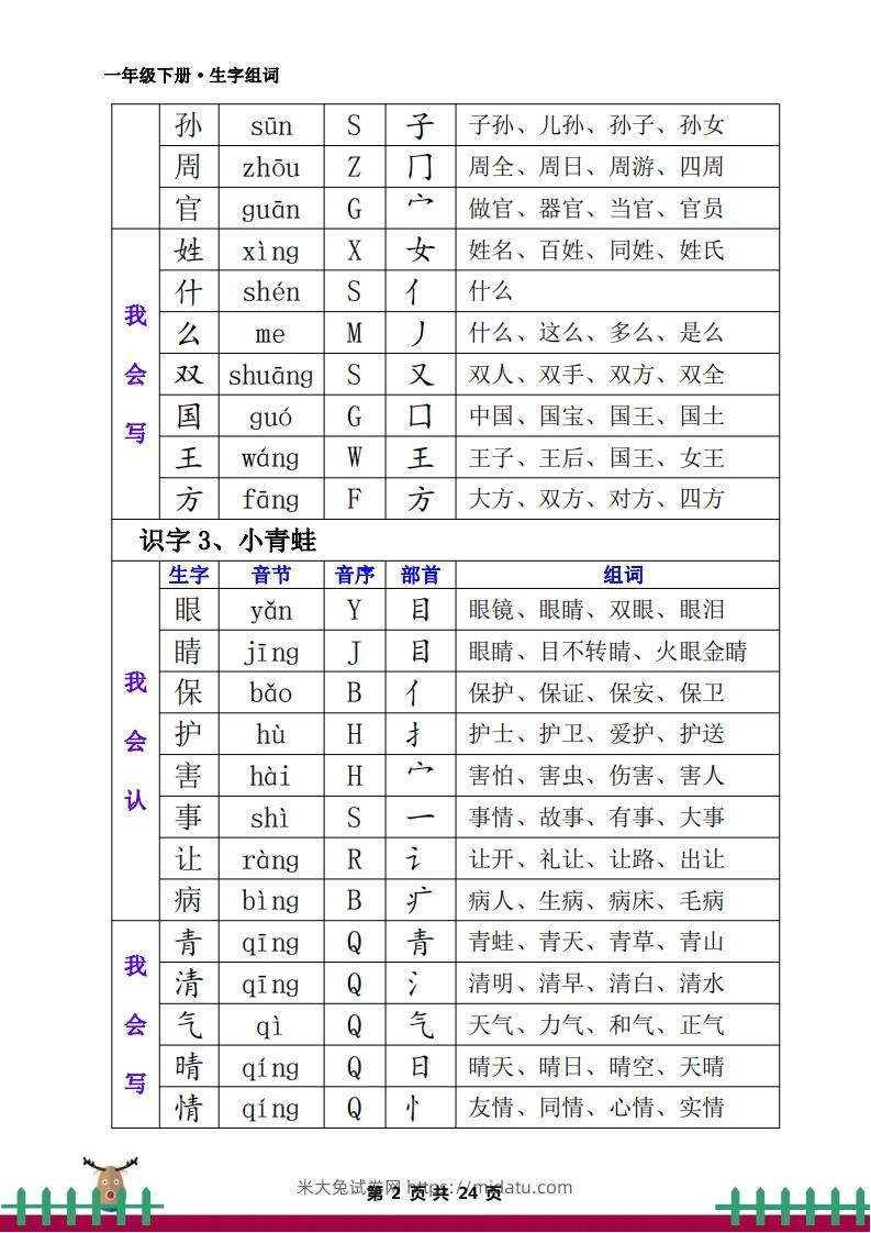 图片[2]-一下语文全册生字组词-米大兔试卷网