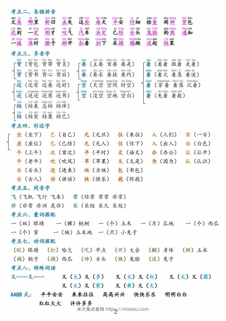 图片[2]-一下语文第七单元考点总结-米大兔试卷网