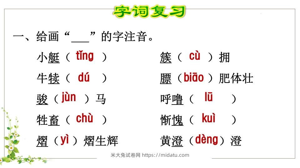 图片[2]-五年级语文下册第7单元知识点课件（部编版）-米大兔试卷网