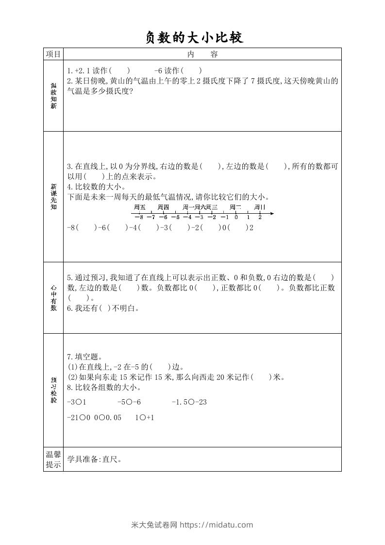 图片[2]-六年级数学下册全册学生课前预习单（人教版）-米大兔试卷网