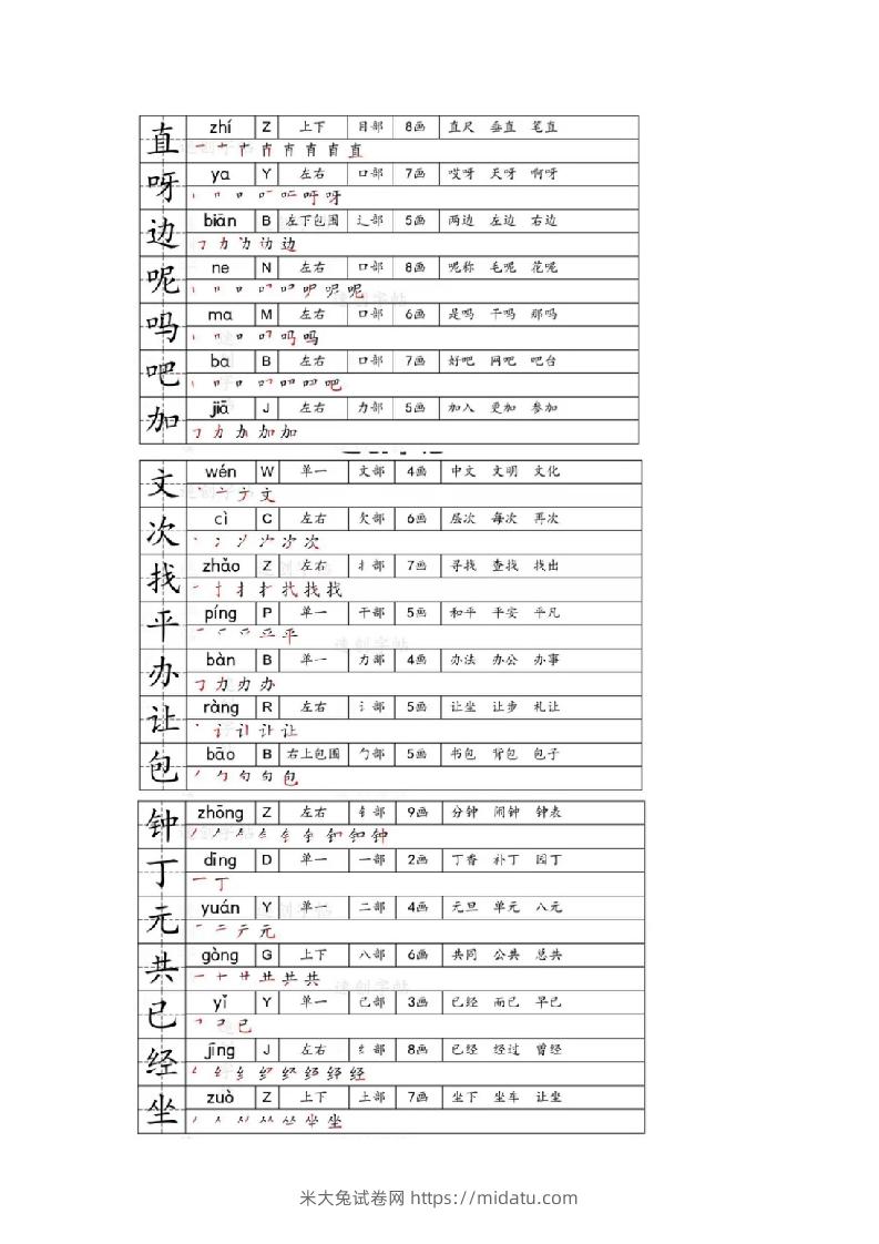 图片[2]-一年级下册生字笔画笔顺部首贴-米大兔试卷网