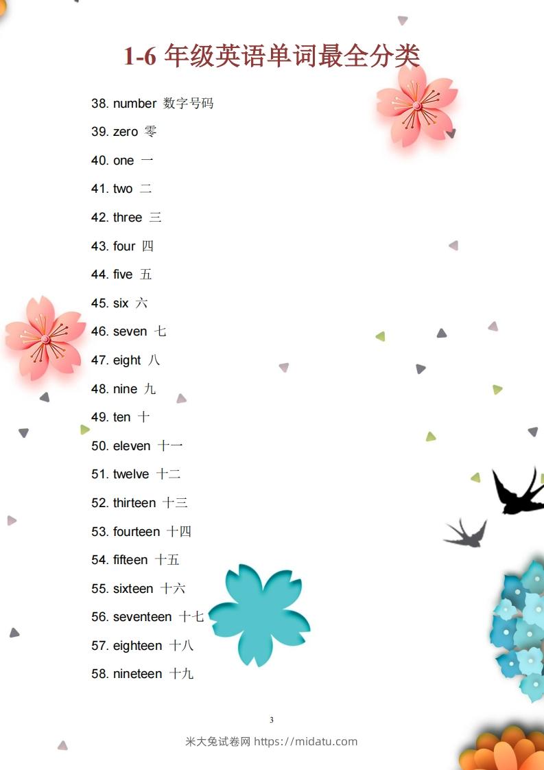 图片[3]-13_小学1至6年级英语单词最全分类-米大兔试卷网