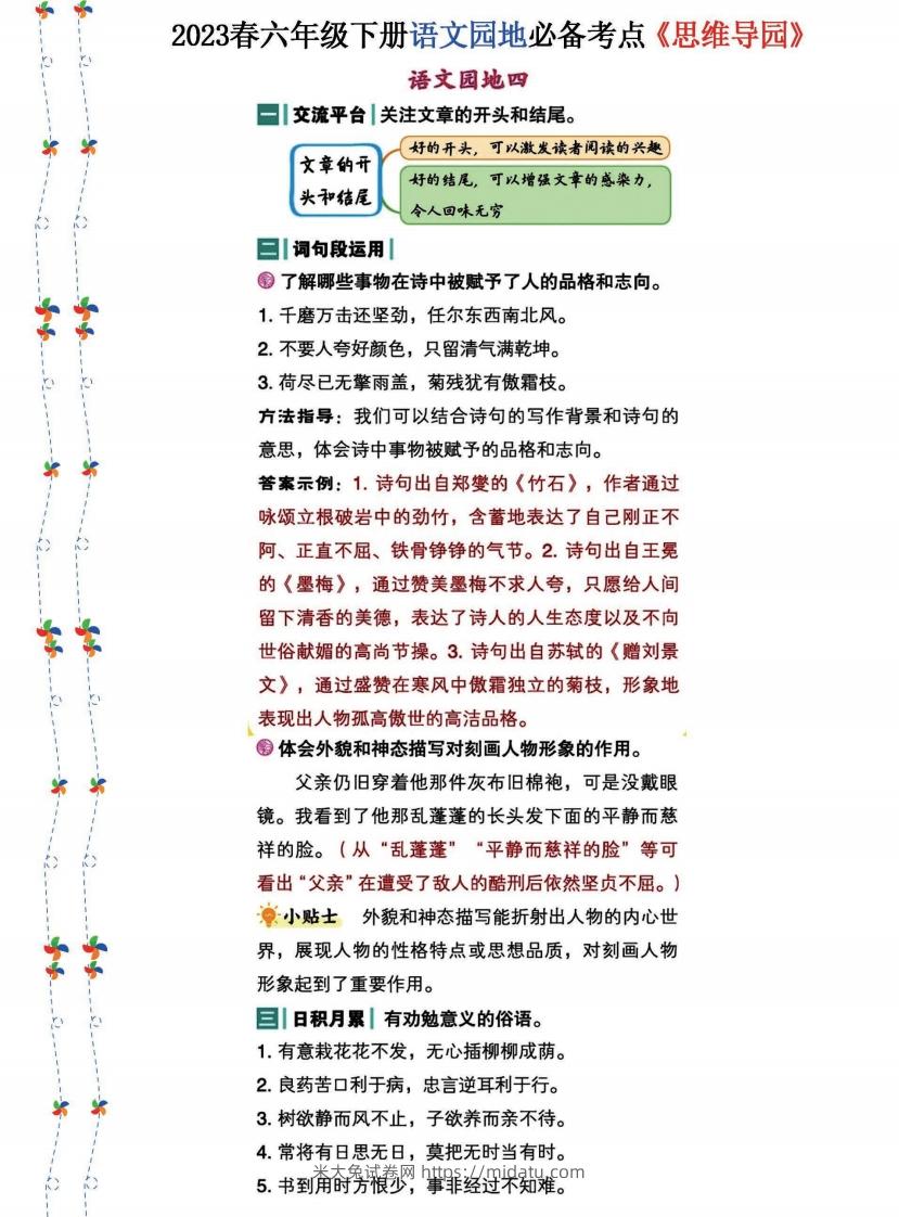 图片[3]-2023春六年级下册语文《语文园地》必备考点—思维导图(1)-米大兔试卷网