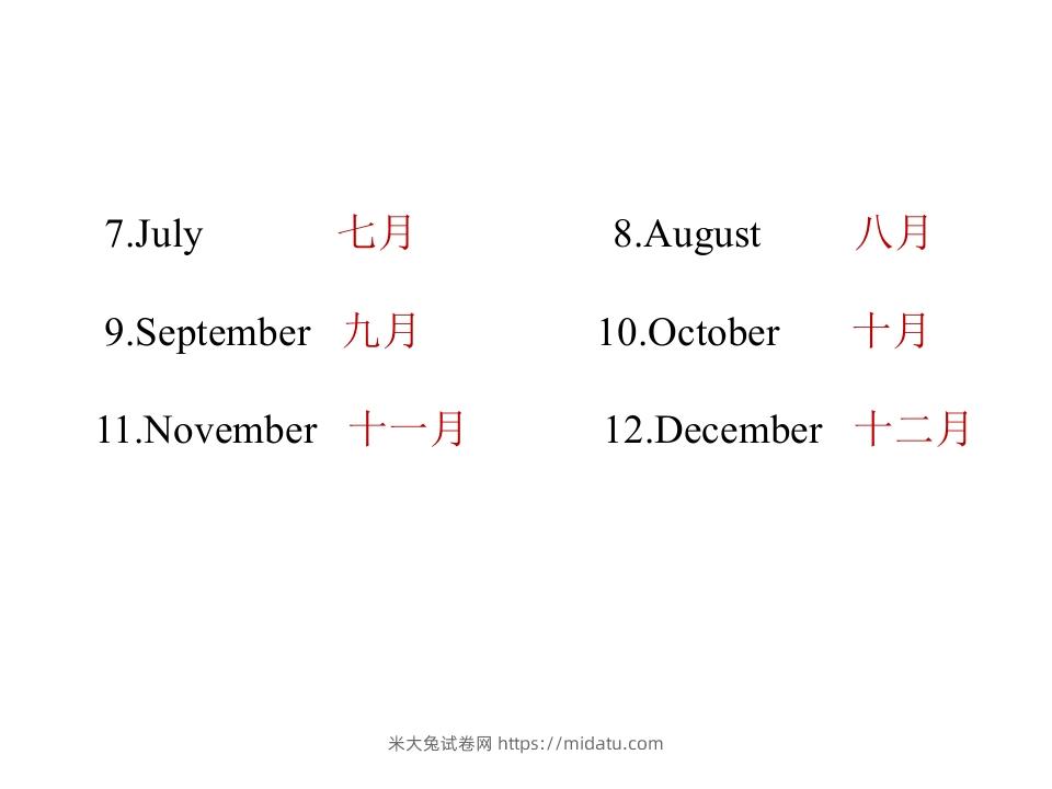 图片[3]-五年级英语下册知识清单课件-unit3∣）(共10张PPT)（人教PEP版）-米大兔试卷网