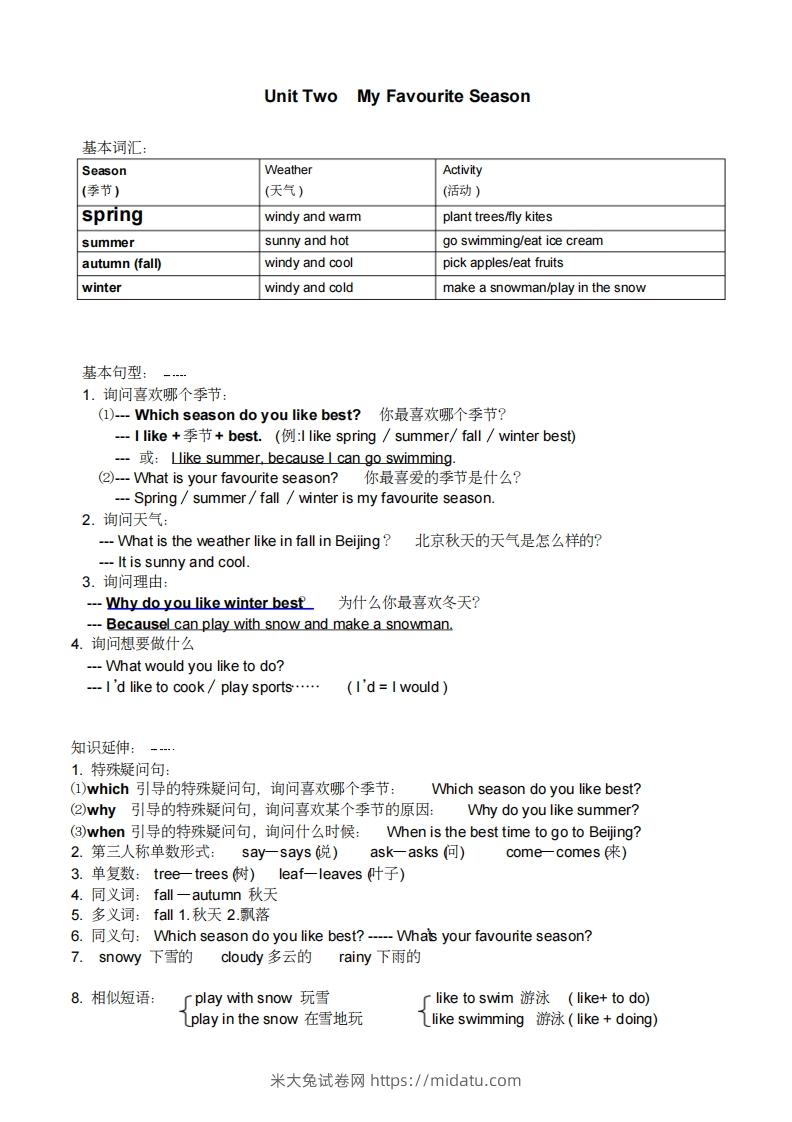 图片[2]-五年级英语下册小学知识点整理（人教PEP版）-米大兔试卷网