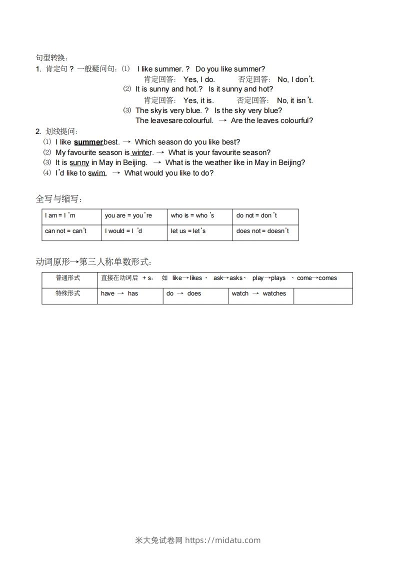 图片[3]-五年级英语下册小学知识点整理（人教PEP版）-米大兔试卷网