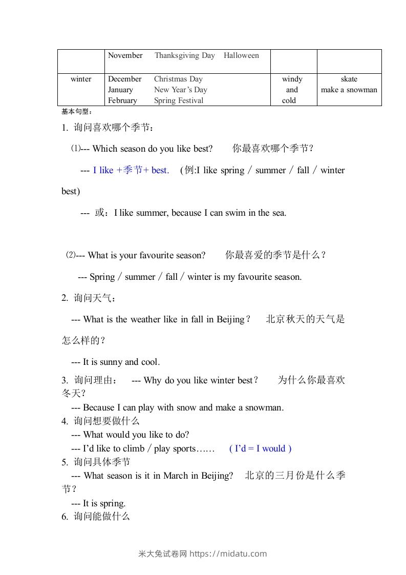 图片[3]-五年级英语下册知识点之重点句型（人教PEP版）-米大兔试卷网