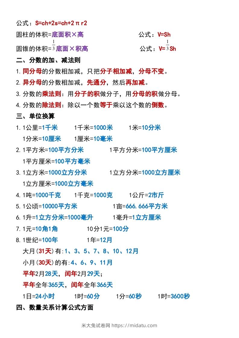 图片[2]-六年级下册数学小升初必背公式大全-米大兔试卷网