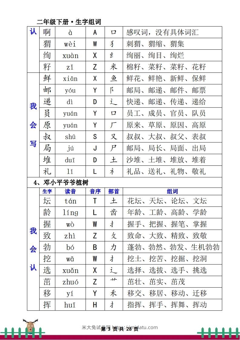 图片[3]-1.12二下生字组词（一类生字+二类生字）-米大兔试卷网