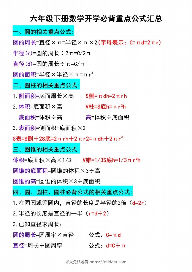 六年级下册数学必背重点公式汇总-米大兔试卷网